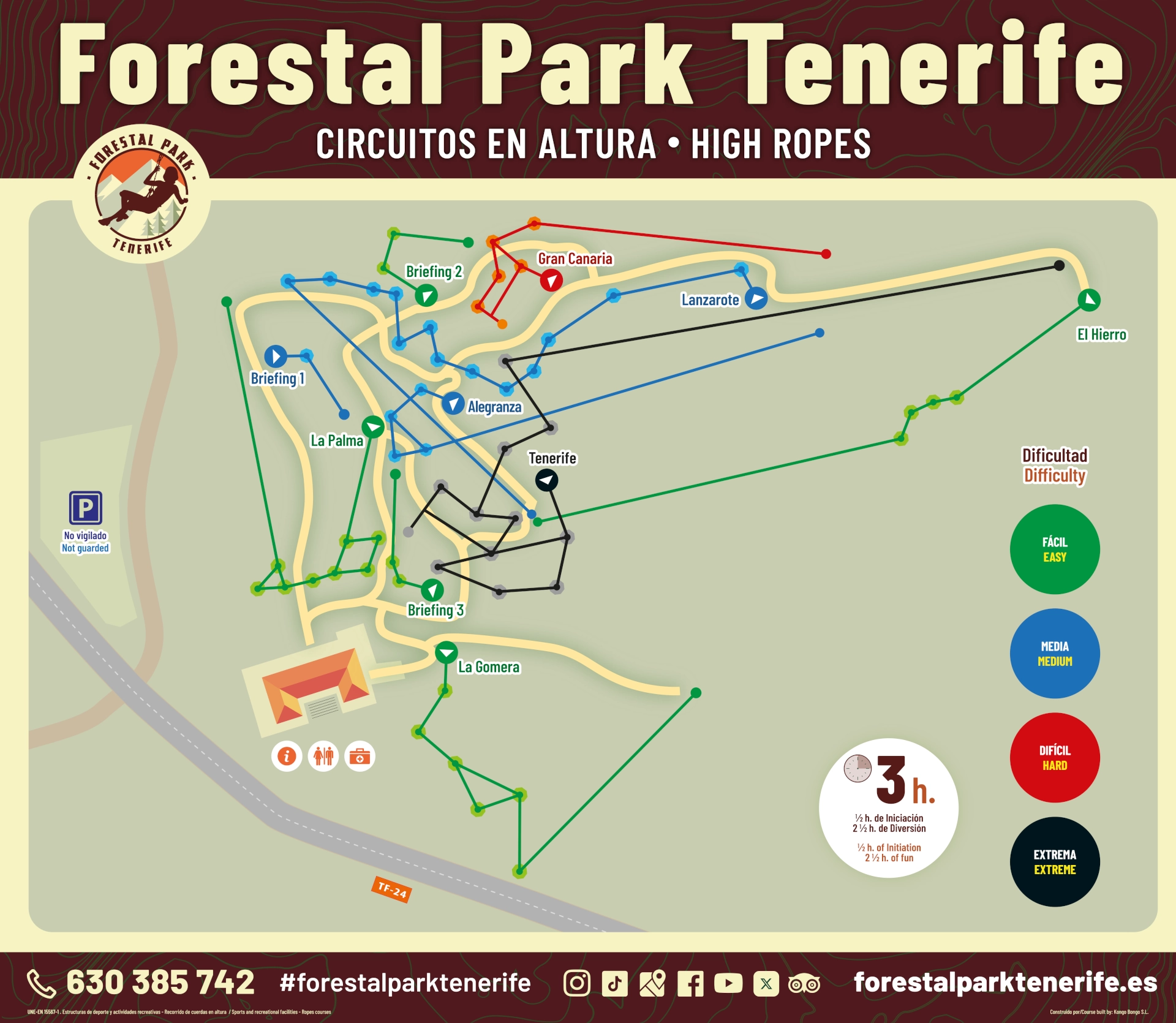Zipline Circuits Map - Forestal Park Tenerife